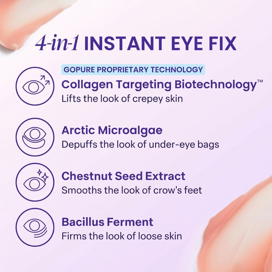 🎉Buy One Get One Free🎁 - Instant Lift Eye Gel