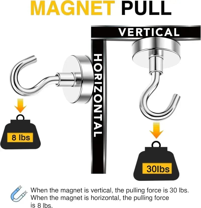 8/16 Pack Swivel Swing Magnetic Hooks 30LBS