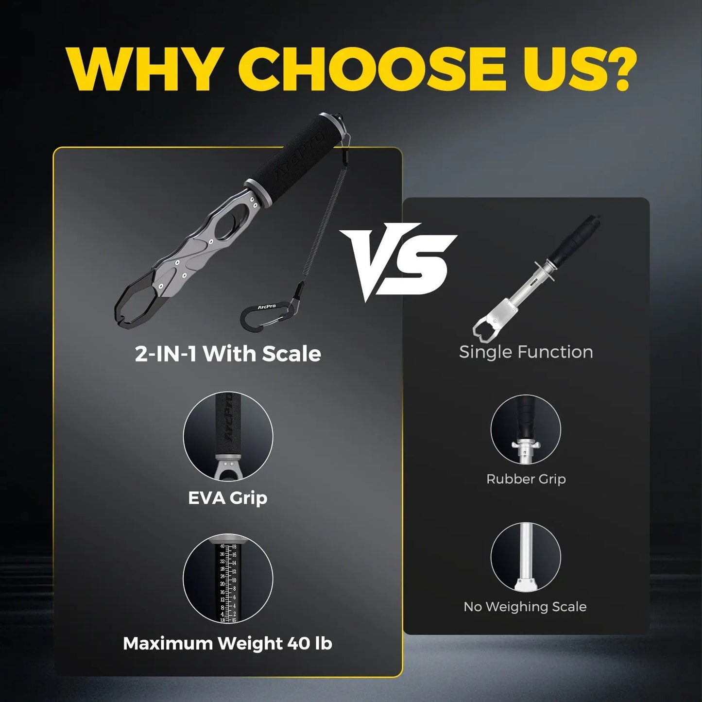 🎁Last Day Promotion 49% OFF🔥One-Hand Fish Lip Gripper with Digital Scale, 40lb Aluminum Grip Tool with Rotating Handle, EVA Grip